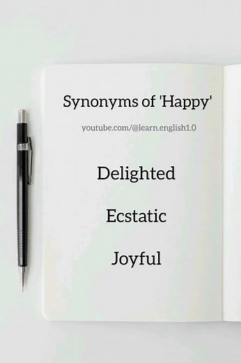 Synonyms of 'Happy'. #vocabulary #englishstream