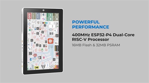 M5Stack on Instagram: "👀 Sneak peek at Tab5: 5" Smart Terminal with ESP32-P4 Tab5 packs the new ESP32-P4 RISC-V chip into a sleek, modular touchscreen device. Build for power, design to integrate. 🔥 📌 Available starting May 9 — stay tuned! #M5Stack #Tab5 #ESP32P4 #IoT #SmartTerminal #EdgeComputing"