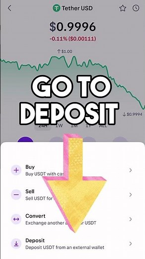 How To Receive USDT On Kraken - Step-by-Step Guide