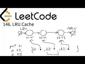 LRU Cache - LeetCode 146 - TikTok Interview Question