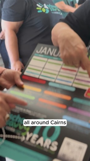 The School Savvy FNQ pop-up shops are back this January, celebrating 10 years of helping local children start the school year prepared and confident! From 12–23 January 2026, families can visit School Savvy pop-up shops across Cairns, Mareeba, Tully, Innisfail, Atherton, Mossman, Manoora and Edmonton for affordable pre-loved uniforms and essential school supplies. This year the shops will also be open on a Saturday and on Thursday night. #SchoolSavvyFNQ #CentacareFNQ #OurVillageTheirFuture #Prou