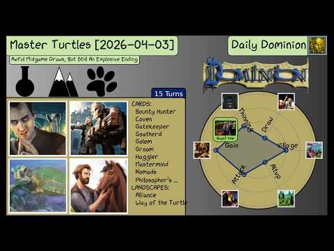 Daily Dominion 2026-04-03 - Master Turtles