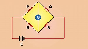 Wheatstone_Bridge____animated_ _explanation____Physics____current_electricity___(0) #physics#physicshouse | Physics House