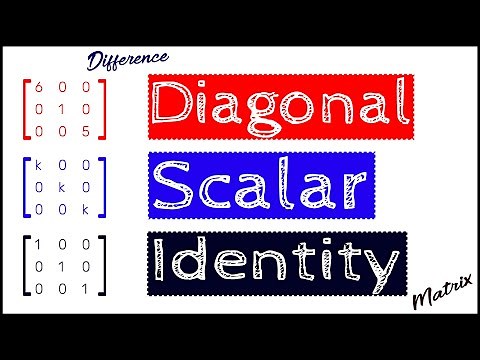 Difference between Diagonal, Scalar and Identity Matrices | #Mospor