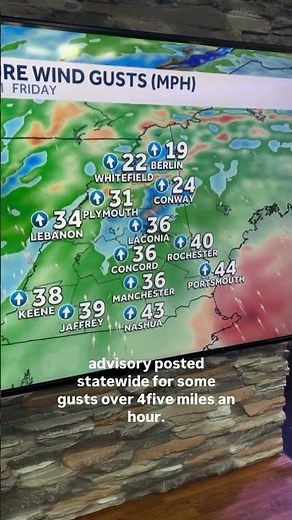 New Hampshire weather: Heavy rain, strong winds, big temperature drop
