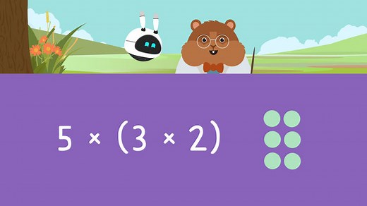 The Associative Property of Multiplication | sofatutor.com