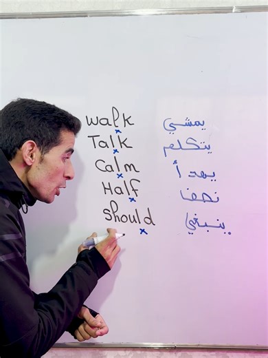 Learn English Vocabulary for Beginners Easily