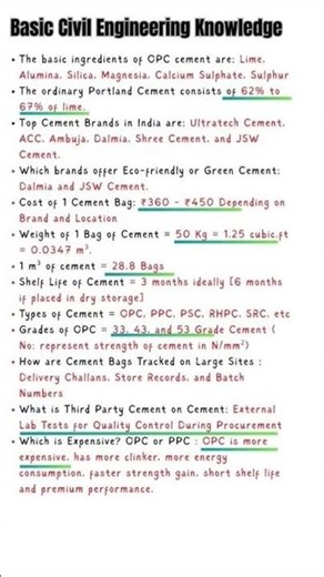 Basic Knowledge of Civil Engineering | Quick Concepts | #Shorts