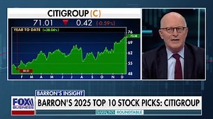 1.5K views · 104 reactions | The “Barron’s Roundtable” panel discusses the top stocks to own in 2025 with a particular eye on top value plays outside the “Magnificent 7”. Learn more: https://trib.al/pOtpAUH | Fox Business | Facebook