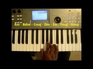 Piano Chords In The Key Of A Minor (Am, Amin)
