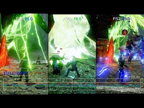 Dragon Age Inquisition: PS4 vs Xbox 360/PS3 Frame-Rate Test