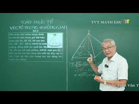 Vectors in Oxyz Space (P2) | Summary of 4 Forces Quickly and Easily | Teacher Tran Van Toan