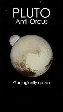 The Planets (Extended) #solarsystem