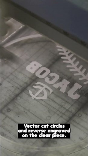 How to Make a Multi-Level Acrylic Sign