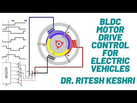 BLDC Motor Control drive for Electrical Vehicles By Dr. Ritesh Kumar Keshri