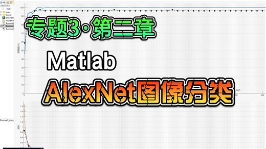 【第2章＞第3节】深度学习AlexNet模型分析与matlab仿真