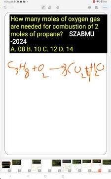 SZABMU MDCAT 2024 Question mole concept Stoichiometry