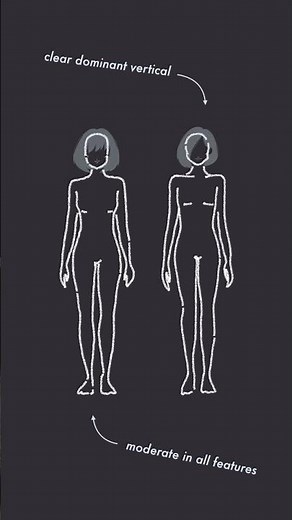 DRAMATIC CLASSIC vs DRAMATIC | Kibbe Body Type Tiebreakers