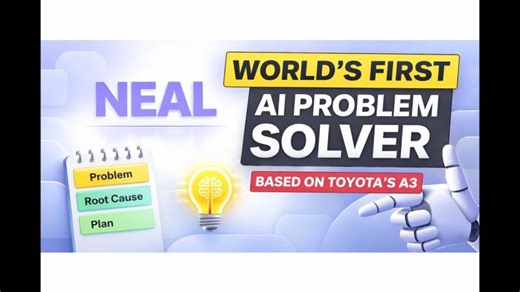 Neal: Your Lean Thinking Assistant | How It Works | Continua Labs | Continua Labs