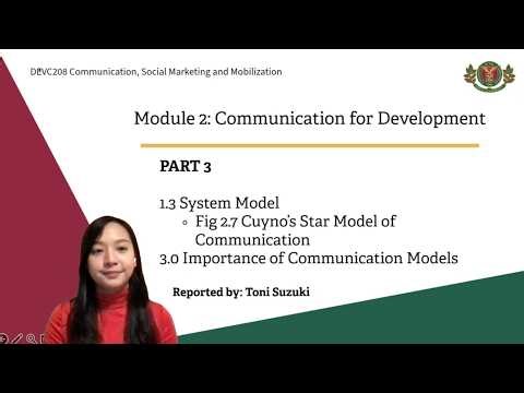 DevC208: Module 2 Part 3/11. Systems Model and Importance of Communication Models