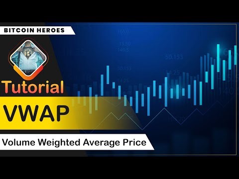 VWAP - Volume Weighted Average Price Indicator Tutorial - How to Use it + Rules