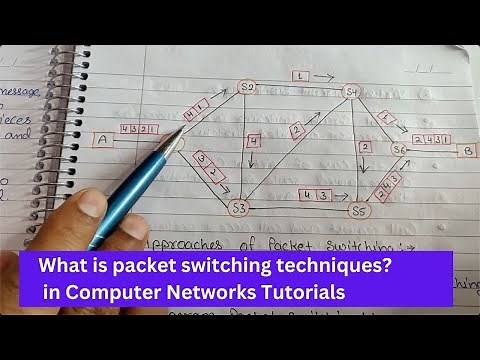 Lec 35 - What is Packet Switching? Switching Techniques in Computer Network Tutorials in Hindi