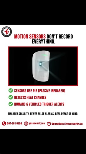 Motion sensors don’t just detect movement —they detect real threats.