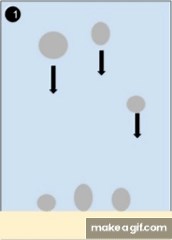 Sedimentary rock on Make a GIF