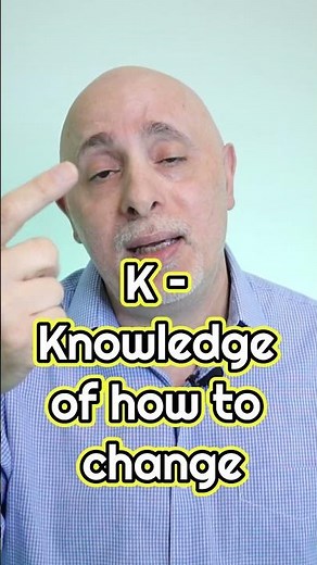 Prosci ADKAR Change Model #pmpexamtips #change #adkar #changemanagement #projectmanagement #pmp