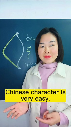 Learn Pictographic character with me#freechinese #learnchinese #freechino #chineseculture