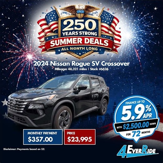 2024 Nissan Rogue SV Crossover