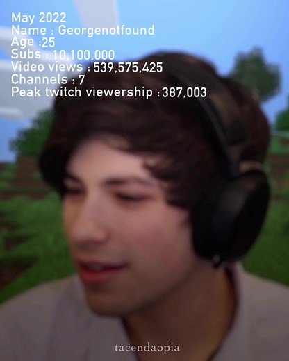 GeorgeNotFound Compilation | Best Moments 2020