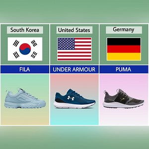 362K views · 3.3K reactions | Shoes Brands From Different Countries | Mr Futu | Facebook