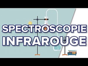 Spectroscopie Infrarouge - Terminale S