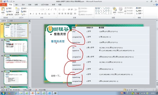 韩顺平老师最新C语言课程