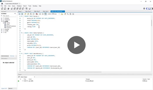 Developing Analytical Thinking with SQL Queries | Syed Adeeb posted on the topic | LinkedIn