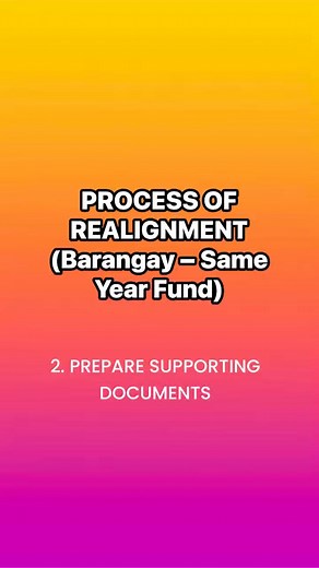 Supporting Documents- Barangay Realignment | Barangay Secretary