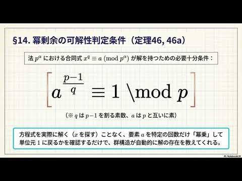 ヘッケ 代数的整数論講義 第3章まとめ