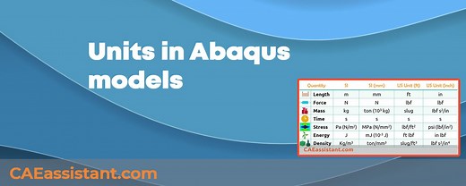 Abaqus Units | Used Units In Abaqus