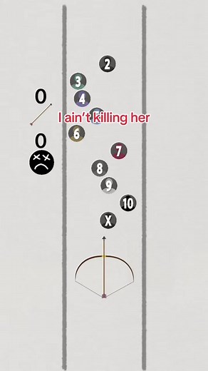 Im so cool•following (@im_annoying_like.u)’s videos with My Love Mine All Mine - Mitski