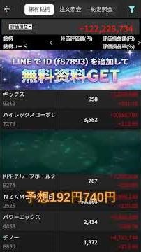 #株ニュース,#金融,#チャート,#テクニカル分析,#ファンダメンタル分析,#出来高,#株式投資初心者,#株予想,#株の買い方,#株の売り方