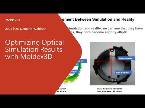Optimizing Optical Simulation Results with Moldex3D｜Intro