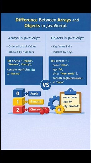 objects vs array in JavaScript #javascript #programming