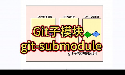 使用git submodule 实现模块化开发