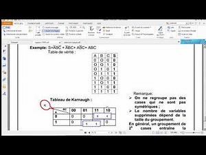 Course and exercises in Combinatorial Logic, logic equations and flowchart, part 2