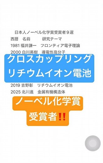 日本人ノーベル化学賞受賞者9選‼️【福井謙一・田中耕一・北川進】