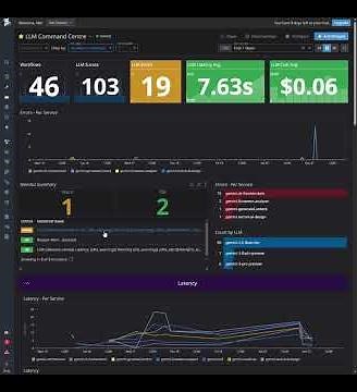 No Vibe No Code - Datadog LLM - AI Partner Catalyst: Accelerate Innovation