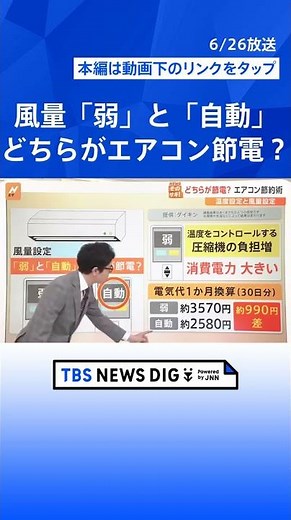 エアコン節約術 どちらが節電？ 風量「弱」と「自動」、風向「斜め下」と「水平」【Nスタ解説】｜TBS NEWS DIG #shorts