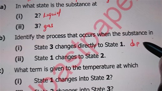 Integrated science grade 9 exam revisions ongoing . Register your child now with us for better grades . WhatsApp on 960746873 | Genius Pro Online School
