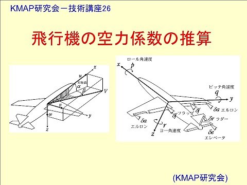 (26)【KMAPの使い方7,飛行機の空力係数の推算】(ＫＭＡＰ研究会－技術講座26),Y201122